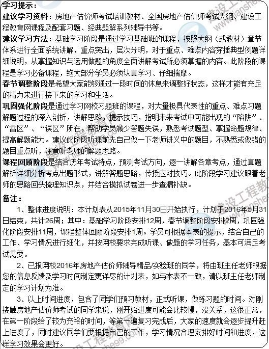 定制計劃表：2016年房地產(chǎn)估價(jià)師備考學(xué)習計劃表