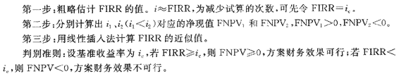 試差法