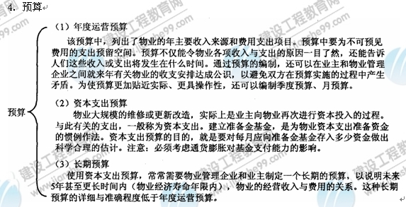 09年房地產(chǎn)估價(jià)師《經(jīng)營(yíng)與管理》資料：各類(lèi)預算