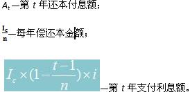 等額還本、利息照付方式