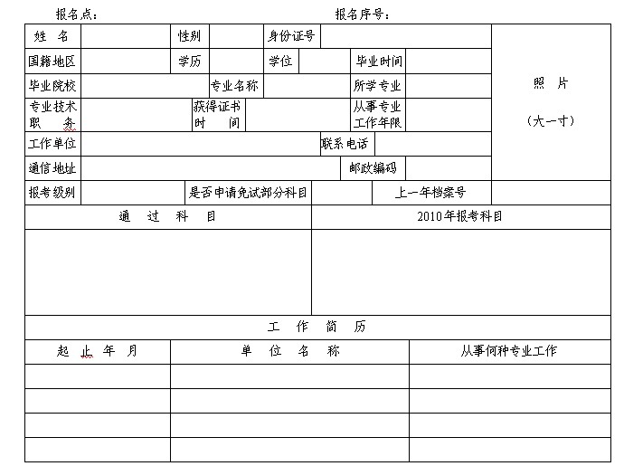 2010年度注冊安全工程師執業(yè)資格考試報名發(fā)證登記表