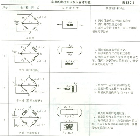Y̎2010֪Rc(din)-葪׃Ӌ4