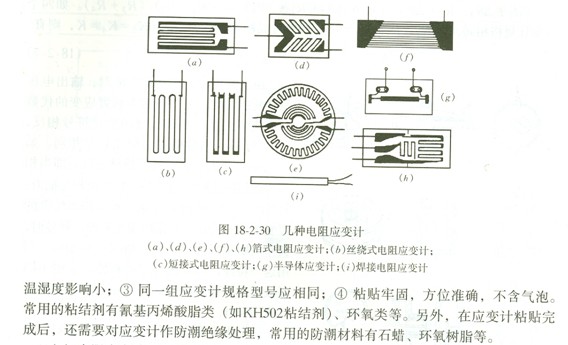 Y̎2010֪Rc(din)-葪׃Ӌ2