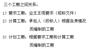 要求弄清時(shí)間參數的有關(guān)概念、各參數的計算方法