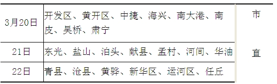 2012年度二級建造師執業(yè)資格考試報名材料上報時(shí)間安排表