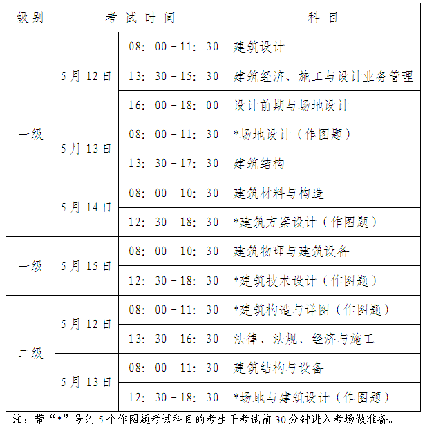 2012Vһԇr(sh)g31-16