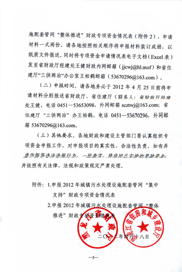 P(gun)2012ˮ̎Oʩ׹ܾW(wng)ؔ(zhun)aY֪ͨ