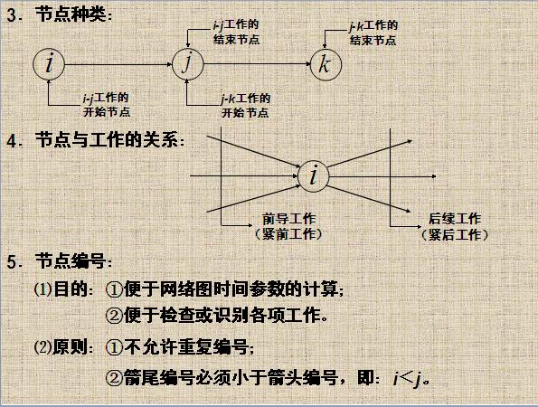 δ̖W(wng)j(lu )Dp̖W(wng)j(lu )DԔv5