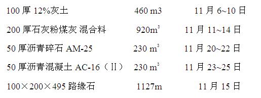 ҪM(jn)(chng)Ӌ