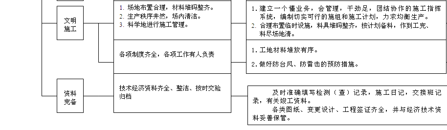 (chung  )(yu)Ŀ˹D