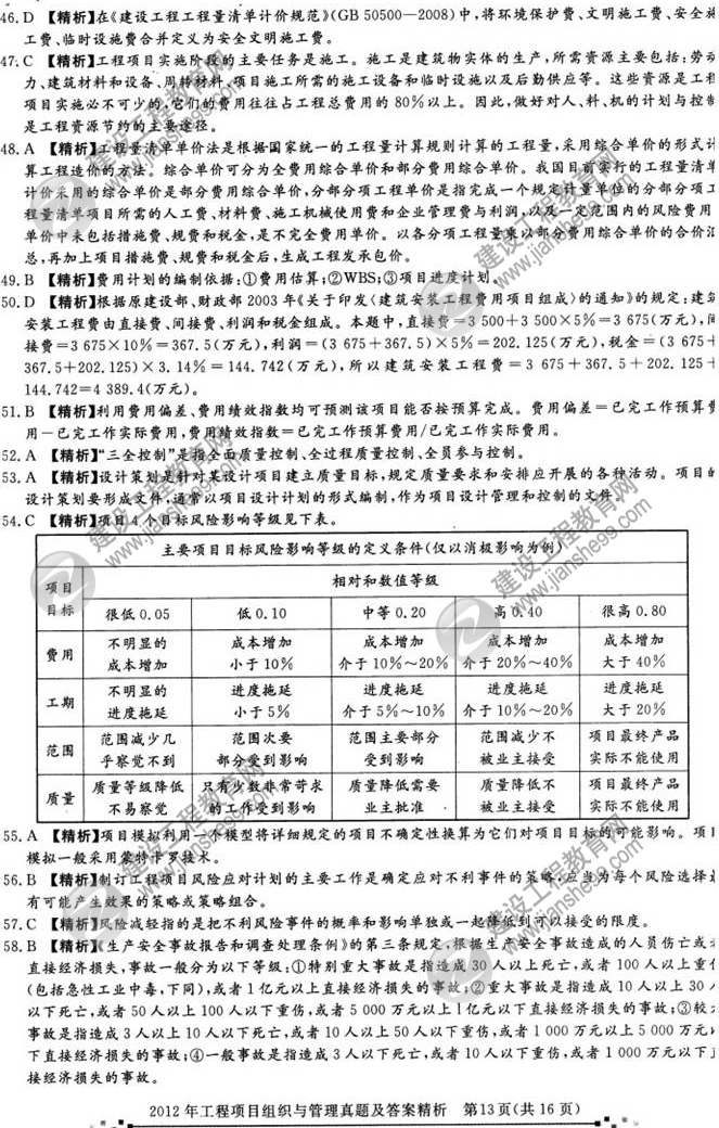 2012年咨詢(xún)工程師考試工程項目組織與管理試題及答案