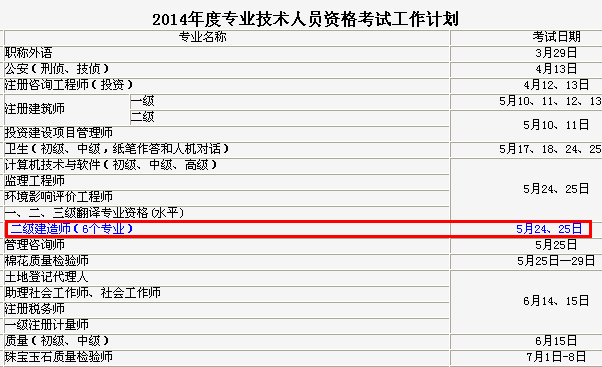 2014年吉林二級建造師考試時(shí)間為：5月24、25日