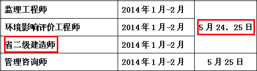 2014年南通二級建造師考試時(shí)間為：5月24、25日