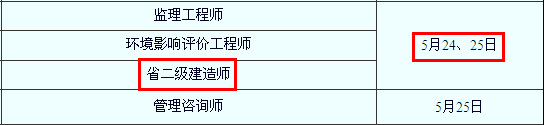 2014年蘇州二級建造師考試時(shí)間為：5月24、25日