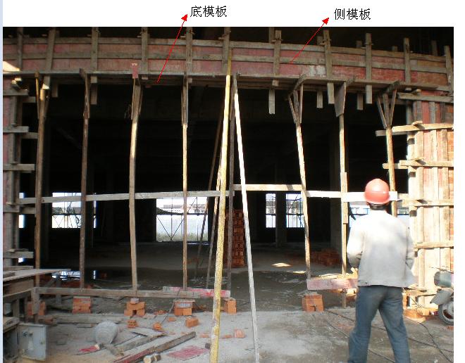 側模、底模