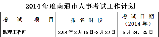 南通人事考試網(wǎng)公布2014監理報名時(shí)間為2月15日-2月23日