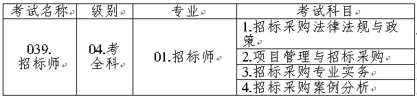 ИˎI(y)ˮƽԇQ(chng)e(zhun)I(y)ͿĿa飺