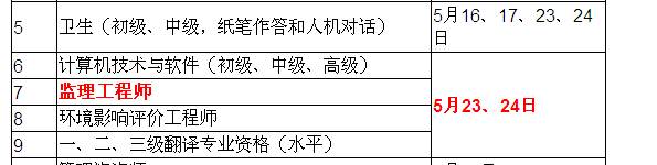 2015年監理工程師考試時(shí)間確定為5月23、24日