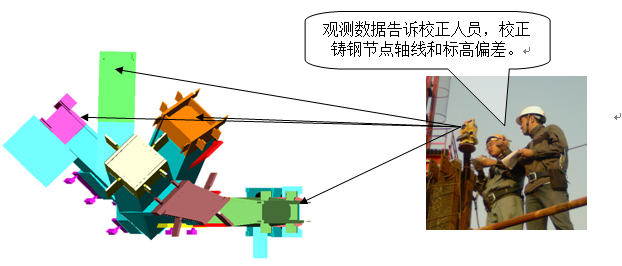 Ϻh(hun)ȫվxٜyλ