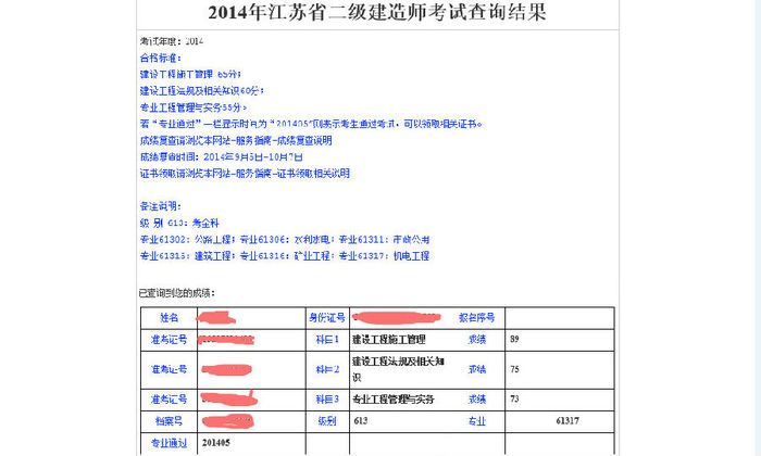 一建考神成長(cháng)記：一次過(guò)4門(mén)的經(jīng)驗之談