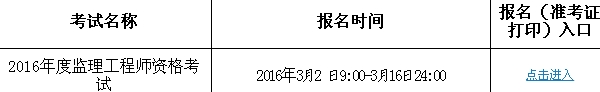 【最新】遼寧公布2016年監理工程師報名入口