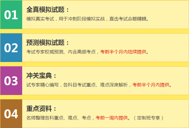 監理工程師獨家考前資料