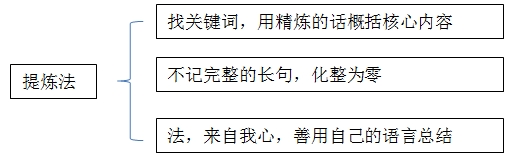 百步穿楊、直擊要害，王竹梅帶您笑傲“法”壇