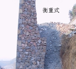 一級建造師考試復習重點(diǎn)：擋土墻結構形式及分類(lèi)
