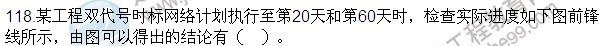 2016監理質(zhì)量、投資、進(jìn)度控制試題及答案（106-120）