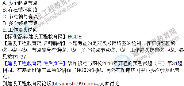 2016監理質(zhì)量、投資、進(jìn)度控制試題及答案（106-120）