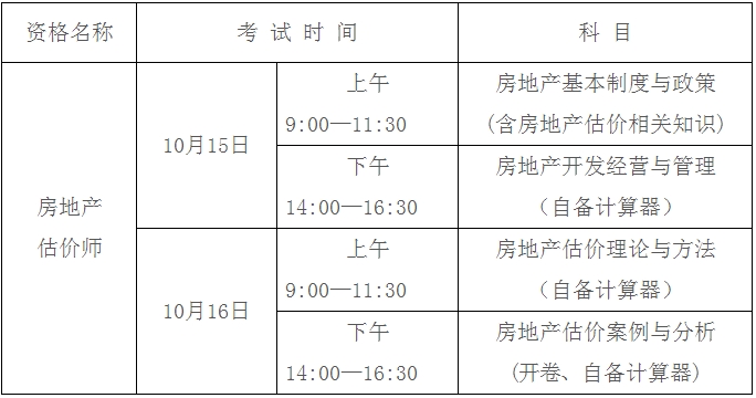 考試時(shí)間、科目
