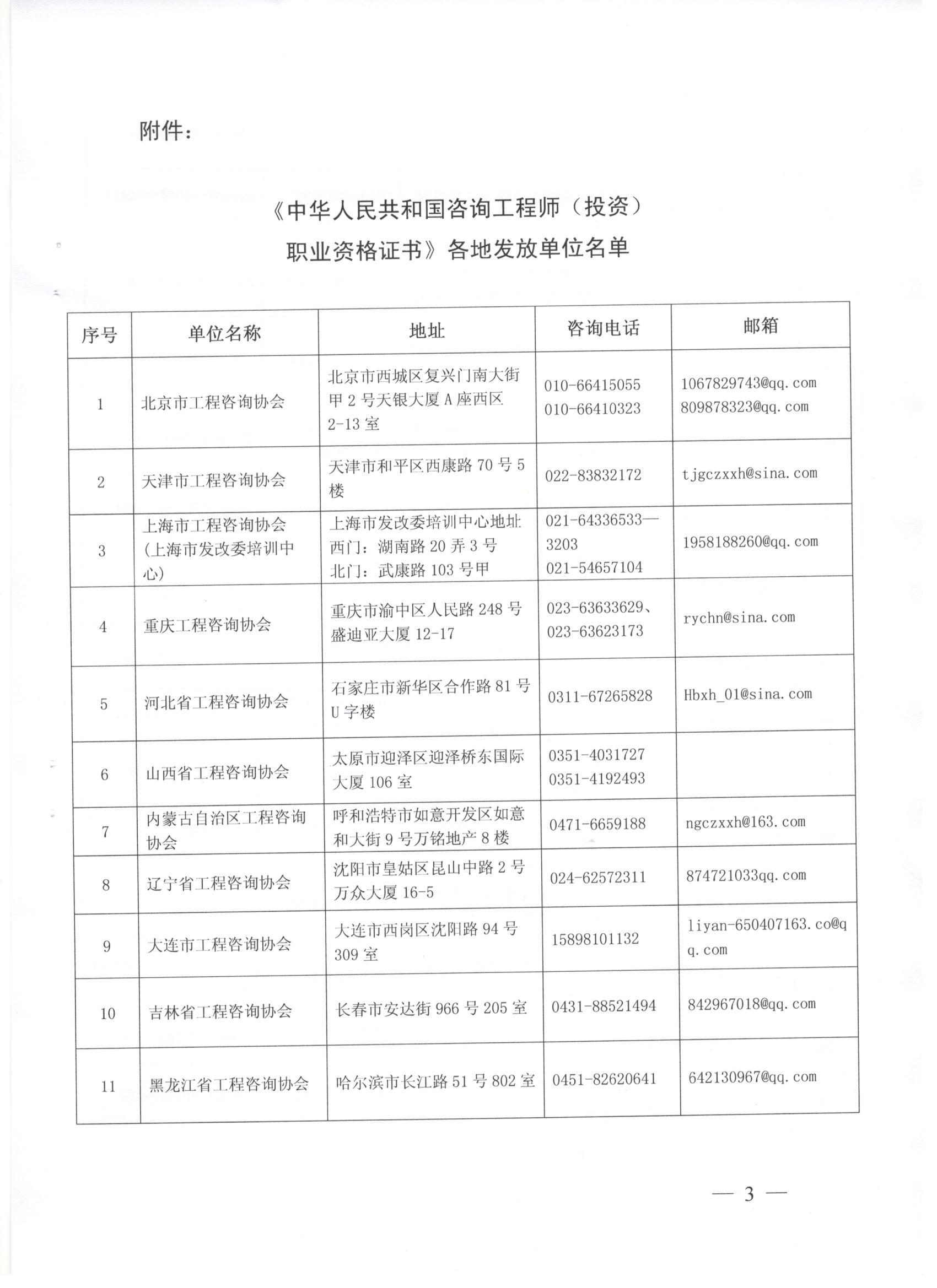 中國工程咨詢(xún)協(xié)會(huì )關(guān)于領(lǐng)取咨詢(xún)工程師（投資）職業(yè)資格證書(shū)的通知