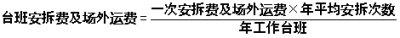 工程計價(jià)必背公式，新鮮出爐?。?！