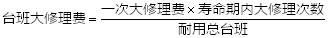 工程計價(jià)必背公式，新鮮出爐?。?！