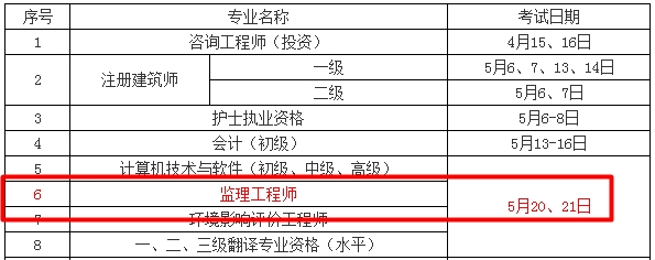 【人社廳公布】2017年監理工程師考試時(shí)間為5月20、21日