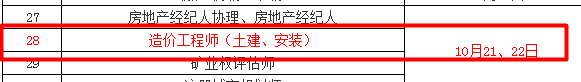 兵團2017年造價(jià)工程師考試時(shí)間為10月21、22日