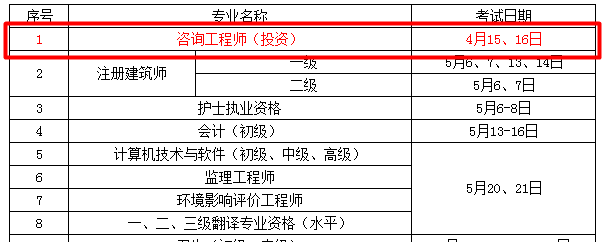 2017年咨詢(xún)工程師考試時(shí)間為4月15、16日