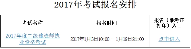 遼寧公布2017二級建造師執業(yè)資格考試報名入口