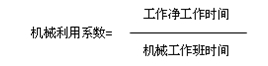 二建施工管理移動(dòng)精講班--使用機械臺班使用定額及其編制、形式