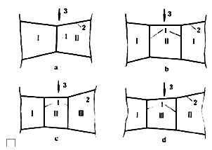 二級建造師水利實(shí)務(wù)移動(dòng)精講班--導流方法