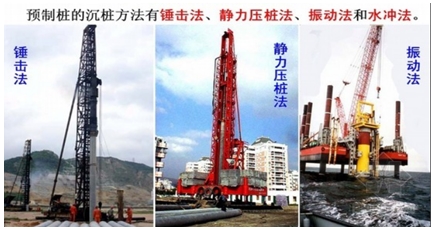 二建公路工程：橋梁基礎分類(lèi)及適用條件