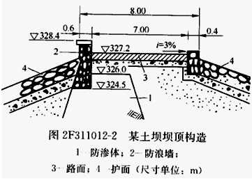 二級建造師水利水電工程高頻考點(diǎn)解析：土石壩的構造及作用