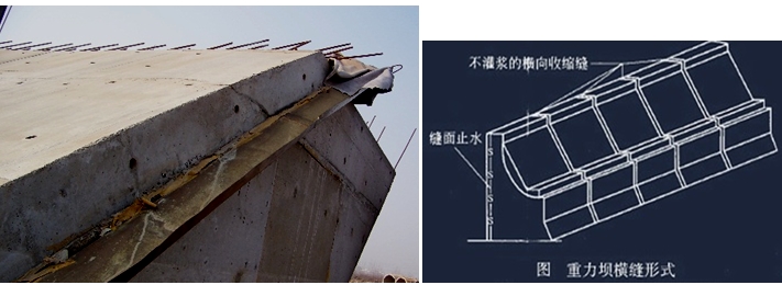 二級建造師水利水電工程高頻考點(diǎn)講解：重力壩的構造及作用