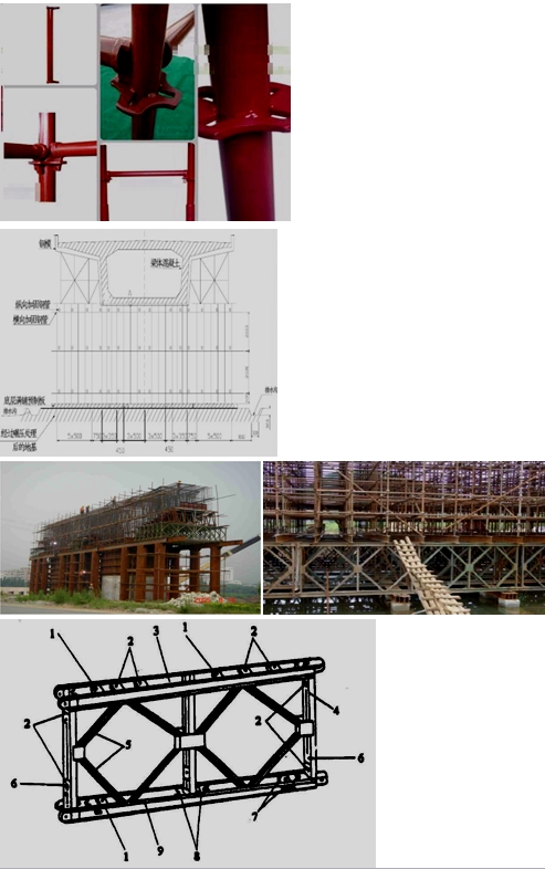 二級建造師考試公路工程高頻知識點(diǎn)：橋梁上部結構支架施工