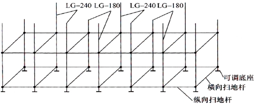 二級建造師考試公路工程高頻知識點(diǎn)：橋梁上部結構支架施工