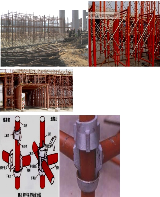 二級建造師考試公路工程高頻知識點(diǎn)：橋梁上部結構支架施工