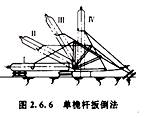 造價(jià)工程師安裝計量移動(dòng)班試聽(tīng)：半機械化吊裝方法