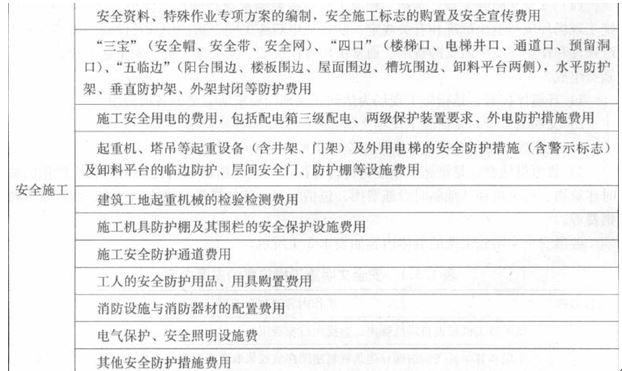 2017年造價(jià)工程師工程計價(jià)考點(diǎn)：措施項目費之安全文明施工費