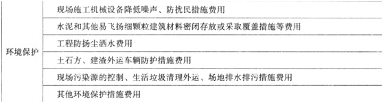 【必會(huì )考點(diǎn)】造價(jià)工程師工程計價(jià)：措施項目費之安全文明施工費