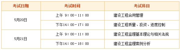 2017年監理工程師執業(yè)資格考試5月20日開(kāi)考